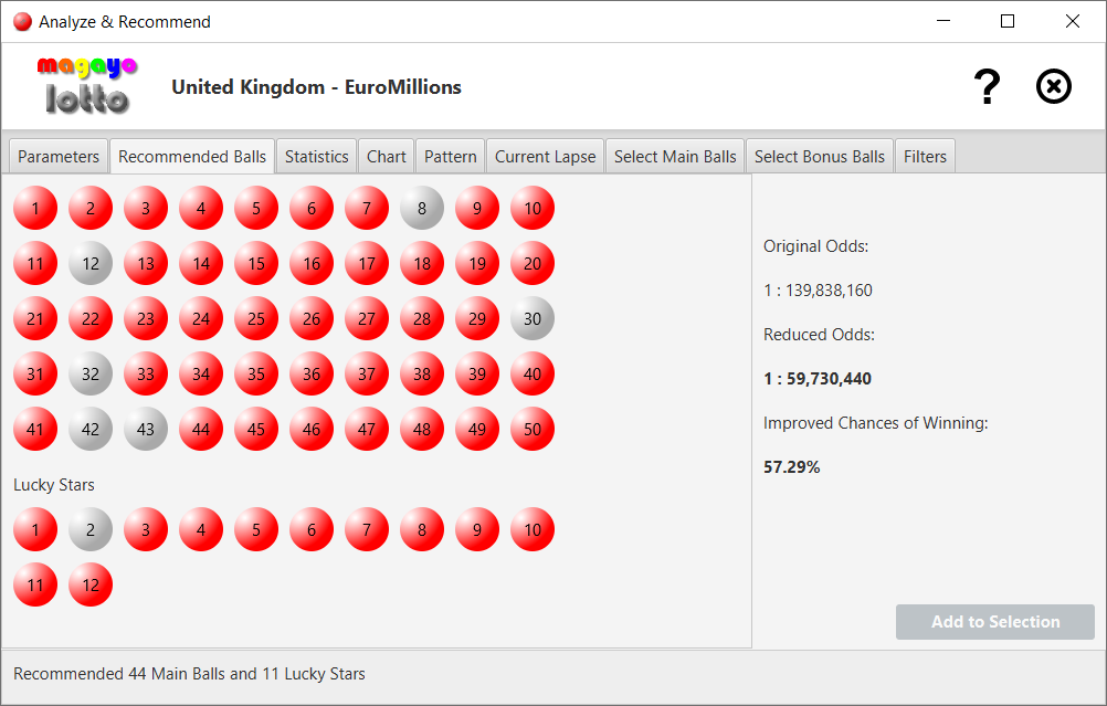 magayo Lotto software
